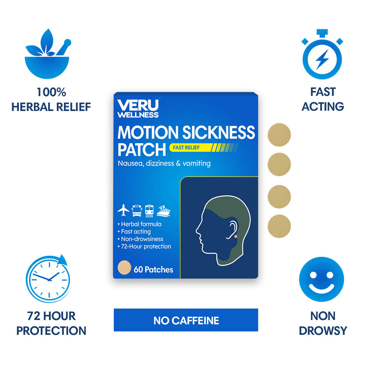Motion Sickness Patches